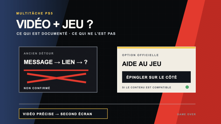 Illustration Gameover distinguant l’Aide au jeu PS5 d’un détour par navigateur non confirmé